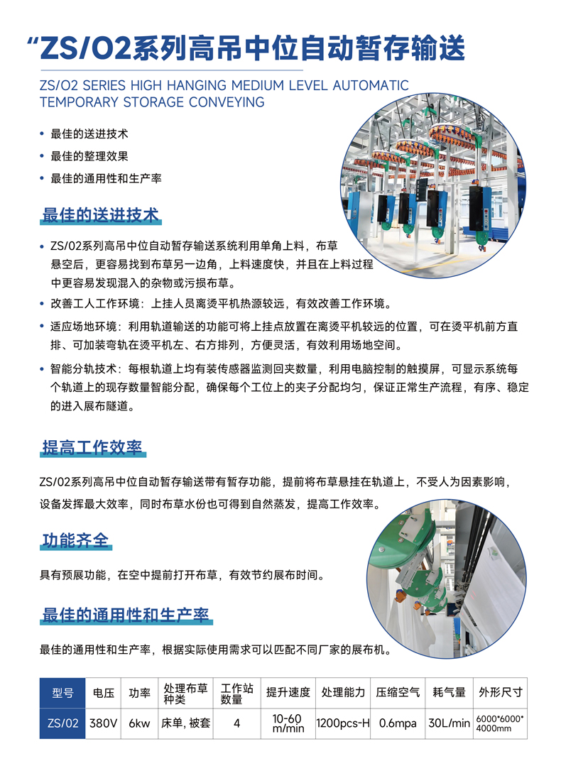 
		中大型洗滌高速廠燙平線
	(圖5)