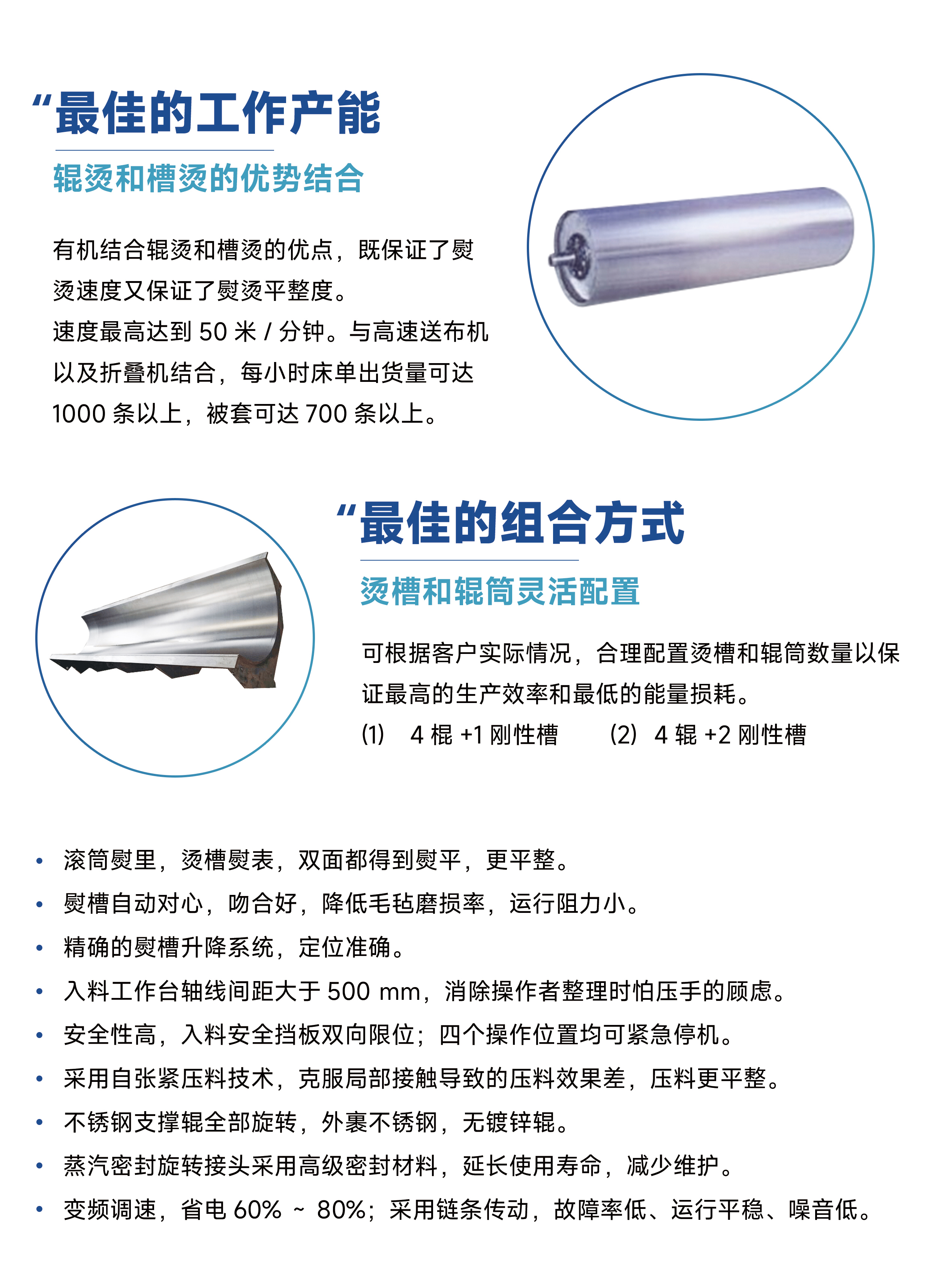 
		槽輥結合立體燙平機
	(圖3)