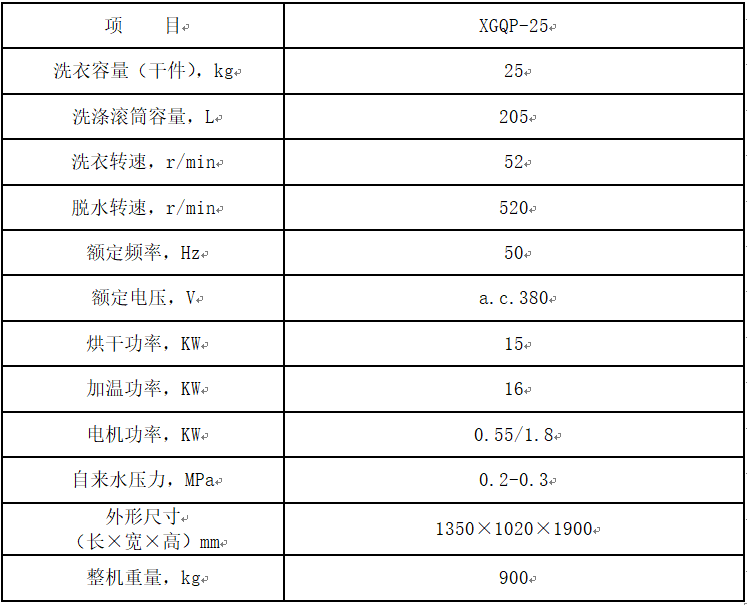 
		洗衣房用25公斤洗脫烘一體機(jī)
		(圖1)