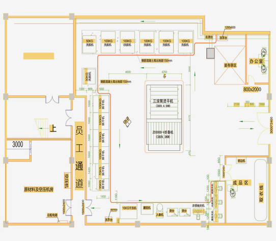 
		洗衣房設備設施配備一覽表
		