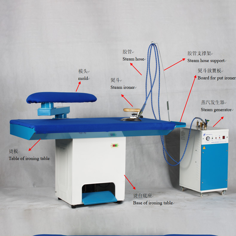 
		自吸風(fēng)燙臺安裝方式
		