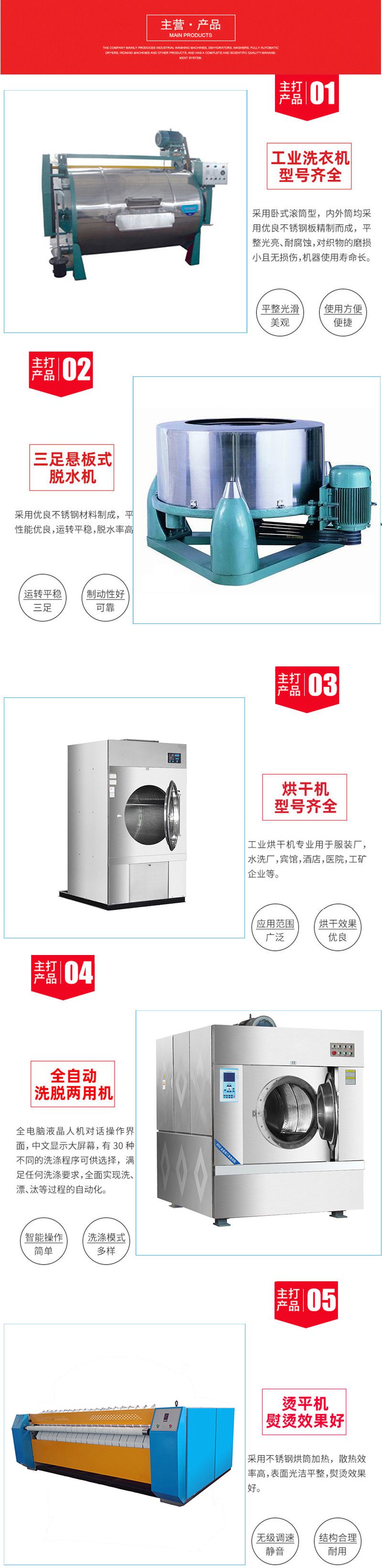 
		2022年隔離式洗衣機,大型醫用洗滌設備
		(圖8)